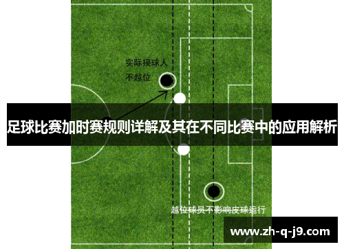 足球比赛加时赛规则详解及其在不同比赛中的应用解析 足球比赛加时赛规则详解及其在不同比赛中的应用解析
