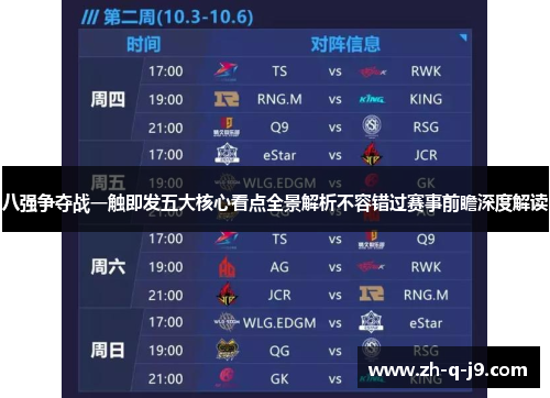 八强争夺战一触即发五大核心看点全景解析不容错过赛事前瞻深度解读