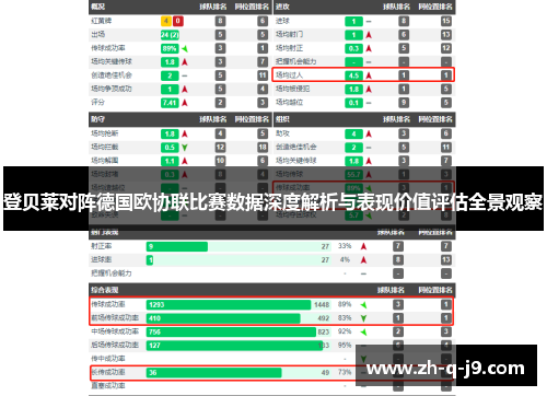 登贝莱对阵德国欧协联比赛数据深度解析与表现价值评估全景观察 登贝莱对阵德国欧协联比赛数据深度解析与表现价值评估全景观察