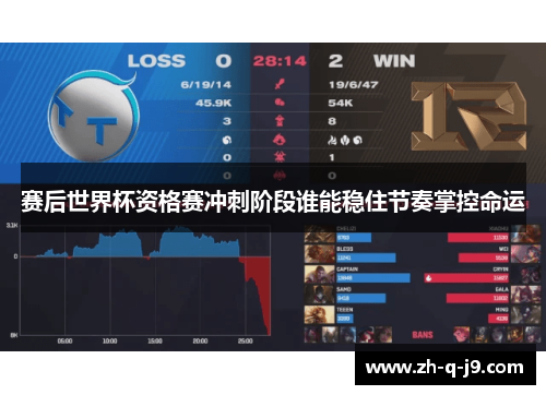 赛后世界杯资格赛冲刺阶段谁能稳住节奏掌控命运 赛后世界杯资格赛冲刺阶段谁能稳住节奏掌控命运