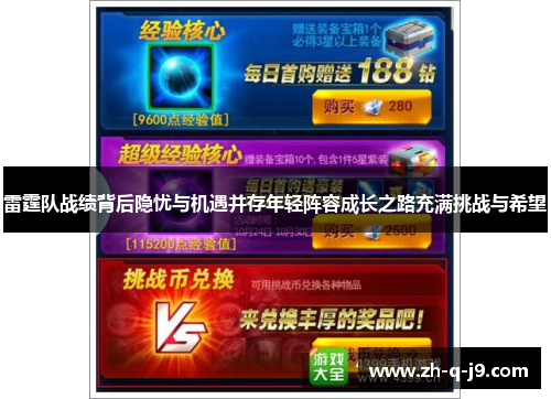 雷霆队战绩背后隐忧与机遇并存年轻阵容成长之路充满挑战与希望