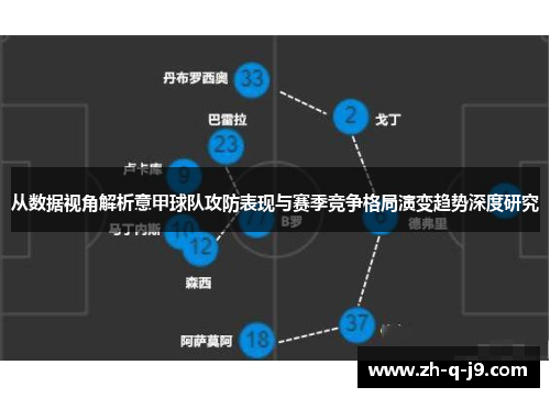 从数据视角解析意甲球队攻防表现与赛季竞争格局演变趋势深度研究 从数据视角解析意甲球队攻防表现与赛季竞争格局演变趋势深度研究