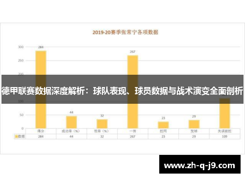 德甲联赛数据深度解析:球队表现、球员数据与战术演变全面剖析 德甲联赛数据深度解析:球队表现、球员数据与战术演变全面剖析