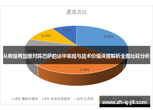 从数据看加维对阵巴萨的法甲表现与战术价值深度解析全面比较分析 从数据看加维对阵巴萨的法甲表现与战术价值深度解析全面比较分析