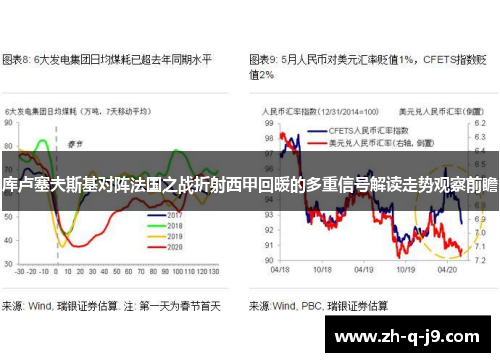 库卢塞夫斯基对阵法国之战折射西甲回暖的多重信号解读走势观察前瞻 库卢塞夫斯基对阵法国之战折射西甲回暖的多重信号解读走势观察前瞻